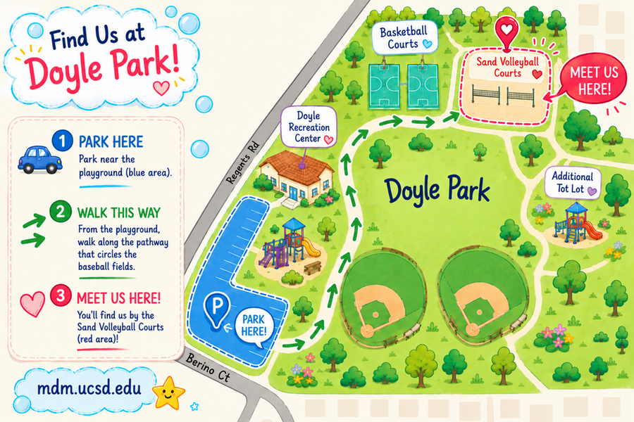 Map of Doyle Park MDM meeting location